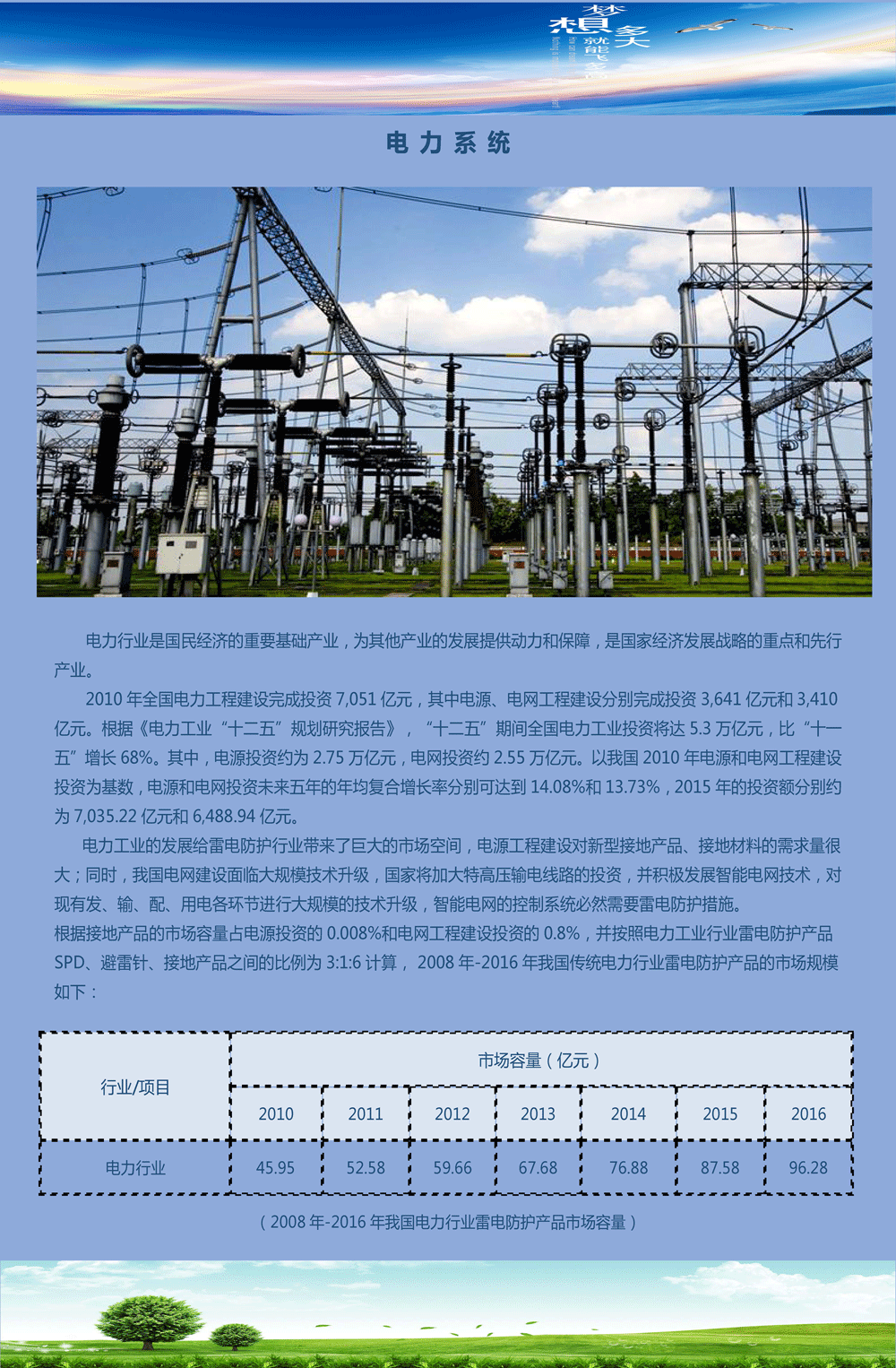 1506648751296808.gif 電力系統(tǒng)應(yīng)用資料.gif