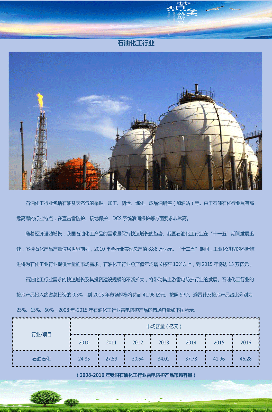 1506648805227278.gif 石油化工行業(yè)應(yīng)用.gif